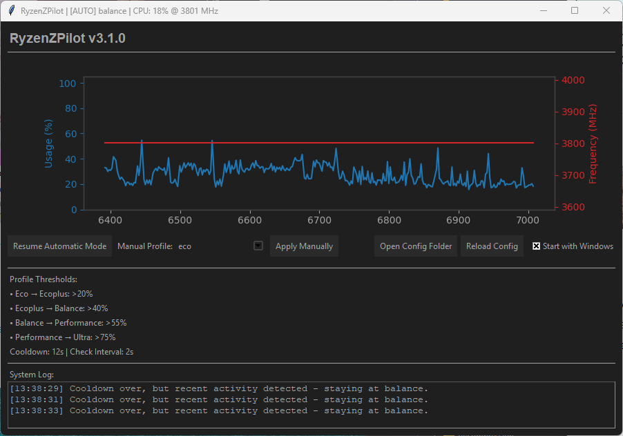 RyzenZPilot Screenshot