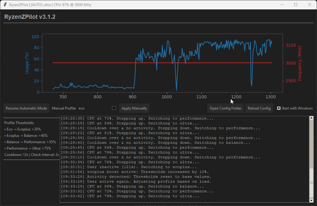 RyzenZPilot Screenshot