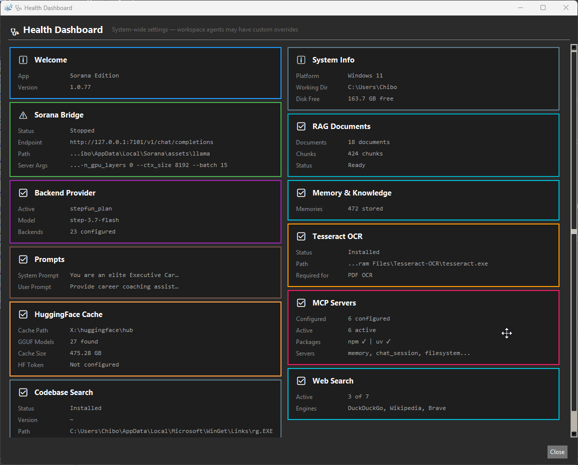 Health Dashboard