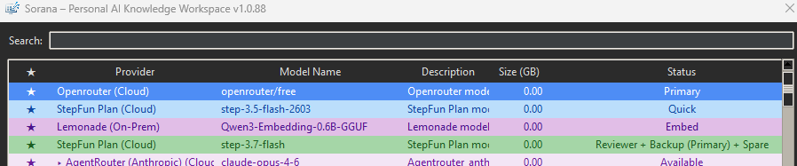 OpenRouter free model and multi-role selection